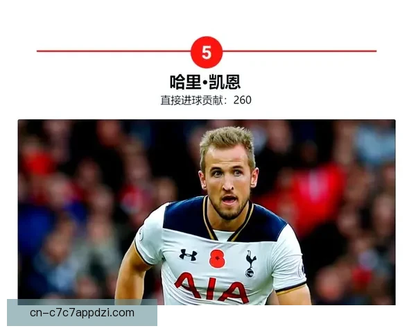 英超劳工证断梦无数小国球星